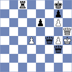 Mallassagne - Siffert (Europe Echecs INT, 2021)