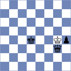 Khademi - Shkapenko (chess.com INT, 2025)