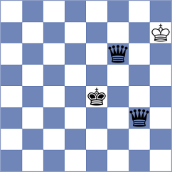 Rizvi - Shearsby (chess.com INT, 2022)