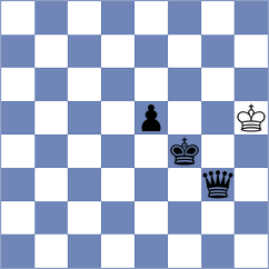 Jouneau - Mendez (Europe Echecs INT, 2021)