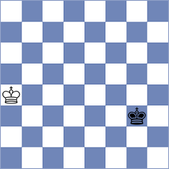 Pragnya H G - Porozhnyak (chess.com INT, 2024)