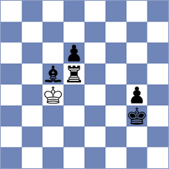 Goh - Zaragatski (chess.com INT, 2022)
