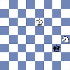 Gokerkan - Provotorov (chess.com INT, 2022)