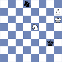 Deac - Shubin (chess.com INT, 2023)