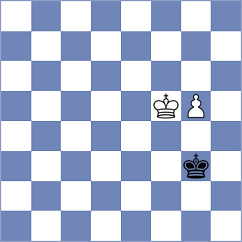 Castellanos Hernandez - Sethuraman (chess.com INT, 2024)