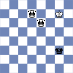 Garcia Molina - Sabuk (chess.com INT, 2024)