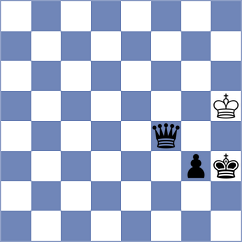 Shuvalov - Pakleza (Chess.com INT, 2021)