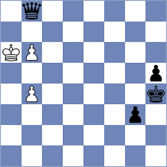 Petukhov - Makarian (chess.com INT, 2023)