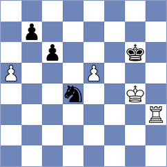 Hamidov - Zubarev (chess.com INT, 2024)