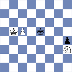 Eden - Cruz Mendez (Chess.com INT, 2020)