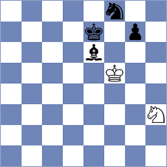 Marcziter - Koval (chess.com INT, 2025)