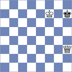 Koch - Silva A (Playchess.com INT, 2004)