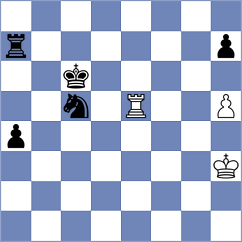 Burke - Grutter (chess.com INT, 2023)
