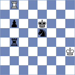 Dwilewicz - Ebrahimi Herab (chess.com INT, 2024)