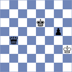 Ristic - Rakhmanov (chess.com INT, 2024)