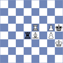 Sarana - Woodward (chess.com INT, 2025)