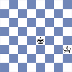 Kovalenko - Bordi (chess.com INT, 2024)