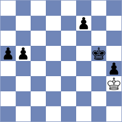 Boucquet - Taboas Rodriguez (chess.com INT, 2024)