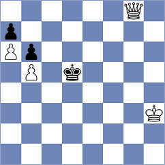 Zielonka - Yurtseven (chess.com INT, 2024)