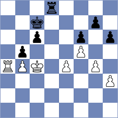 Skaric - Sasvatha A (chess.com INT, 2025)