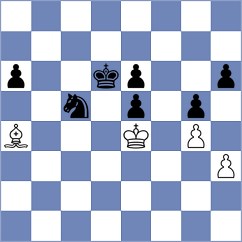 Floresvillar Gonzalez - Tymrakiewicz (chess.com INT, 2024)