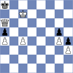 Hoffmann - Sharvaanica A S (chess.com INT, 2024)