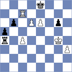 Shimanov - Ragger (chess.com INT, 2024)