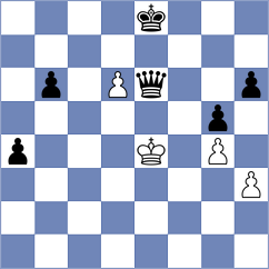 Arnold - Diachek (chess.com INT, 2024)