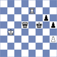 Vasli - Eljanov (chess.com INT, 2025)