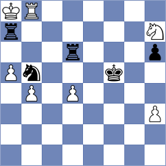 Rustemov - Ahmad (chess.com INT, 2023)