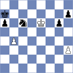 Filgueiras - Todev (chess.com INT, 2024)