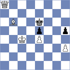 Suarez Pousa - Fernandez (chess.com INT, 2024)