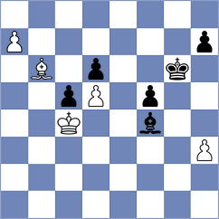 Obolentseva - Akshat (Chess.com INT, 2021)