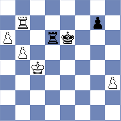 Babazada - Halkias (chess.com INT, 2021)
