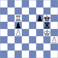 Deng - Haug (chess.com INT, 2024)