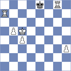Vypkhaniuk - Yirik (chess.com INT, 2021)