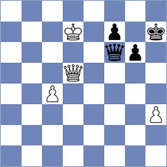 Bagwe - Delgado Kuffo (chess.com INT, 2024)