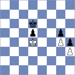 Subaste - Csonka (chess.com INT, 2022)