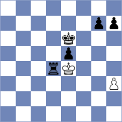 Caku - Sipahioglu (chess.com INT, 2024)