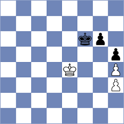Aalto - Sargsyan (chess.com INT, 2024)