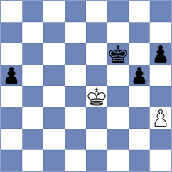 Aldokhin - Heinechen (chess.com INT, 2024)