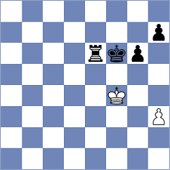 Shapiro - Chor (chess.com INT, 2024)