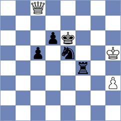 Pandini - BuShamsa (Playchess.com INT, 2006)