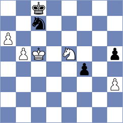 Poddubnyi - Bilan (chess.com INT, 2024)