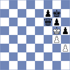 Wagh - Ugorek (chess.com INT, 2024)