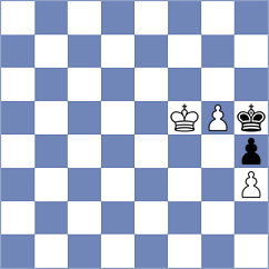 Buchenau - Meduri (chess.com INT, 2024)