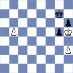 Bhakti - Arabidze (Chess.com INT, 2021)