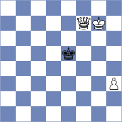 Kokoszczynski - Sygulski (chess.com INT, 2024)