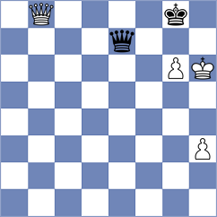 Kamsky - Gurel (chess.com INT, 2024)