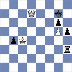 Luba - Paikens (chess.com INT, 2024)